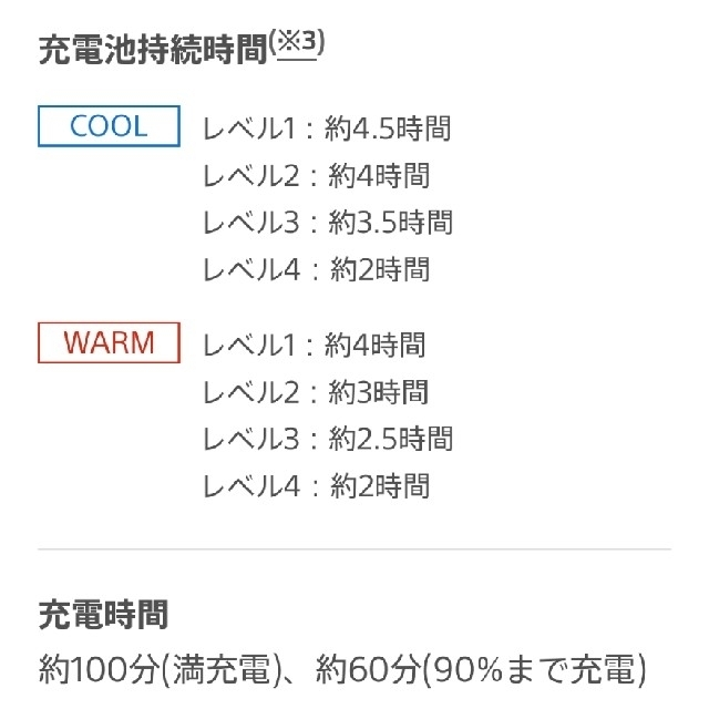 SONY(ソニー)の22年モデル　SONY　レオンポケット３　本体＋ネックパンドセット スマホ/家電/カメラの冷暖房/空調(エアコン)の商品写真