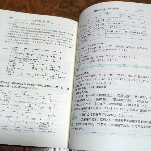 わかりやすい!第4類消防設備士試験　本試験によく出る! 第4類消防設備士問題集