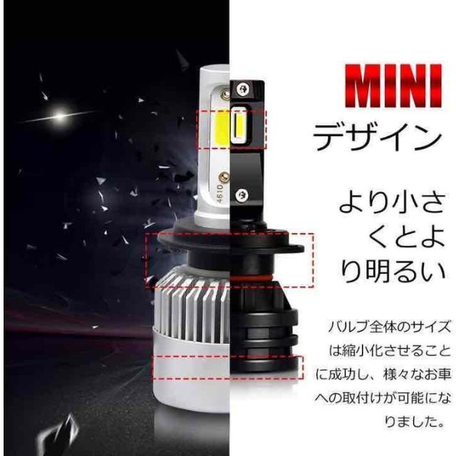 爆光 H7 LED ヘッドライト 6500K ハイエンドモデル b 6