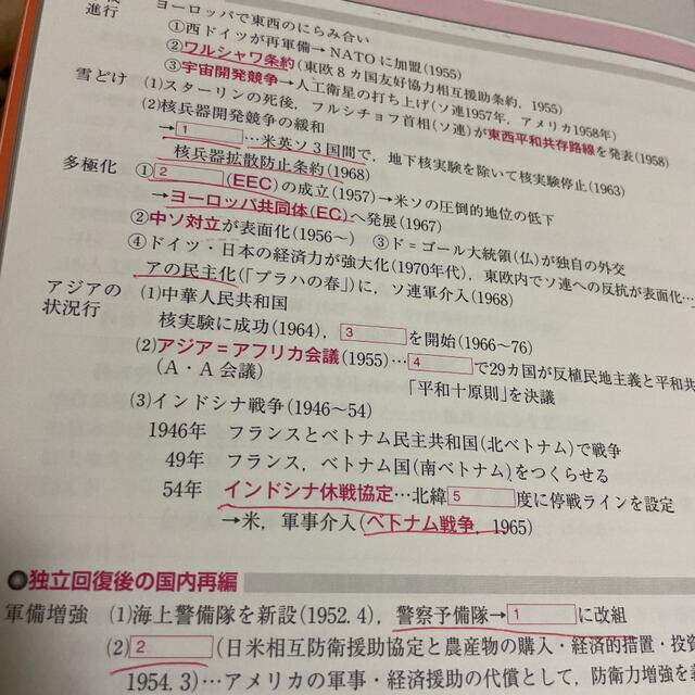 shop｜ラクマ　by　詳説日本史学習ノ－ト　改訂版の通販　下　日本史Ｂ詳説日本史改訂版（日Ｂ３０９）準拠　プーさん's