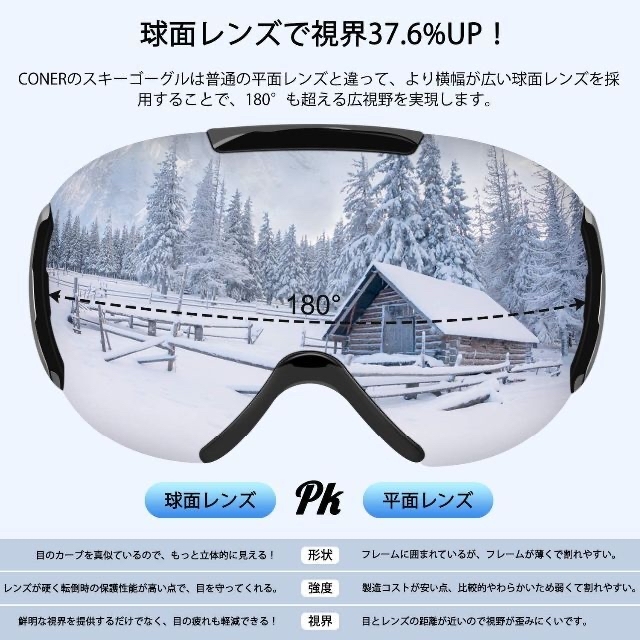 スキーゴーグル メガネ対応スノーゴーグル 180°広視野 スポーツ/アウトドアのスキー(その他)の商品写真
