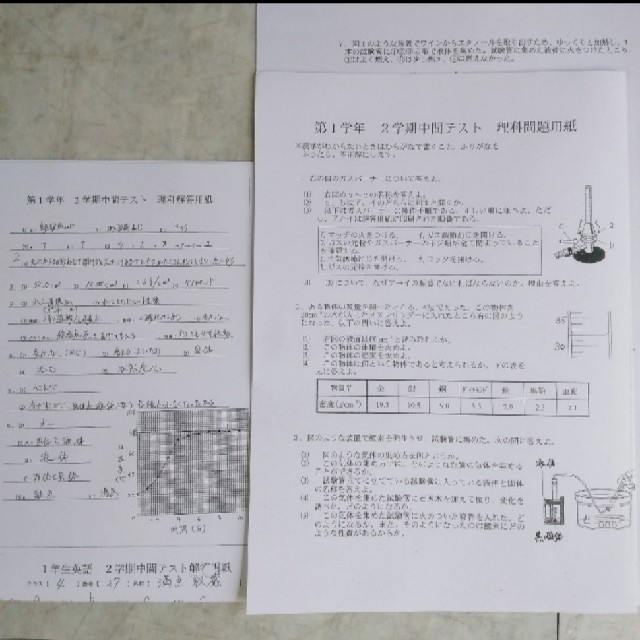 令和3年度 中1 中間期末テスト 2学期分 9教科 解答付きセット⭐ - 本 令和3年度 中1 中間期末テスト 2学期分 9教科 解答付きセット⭐ - 本