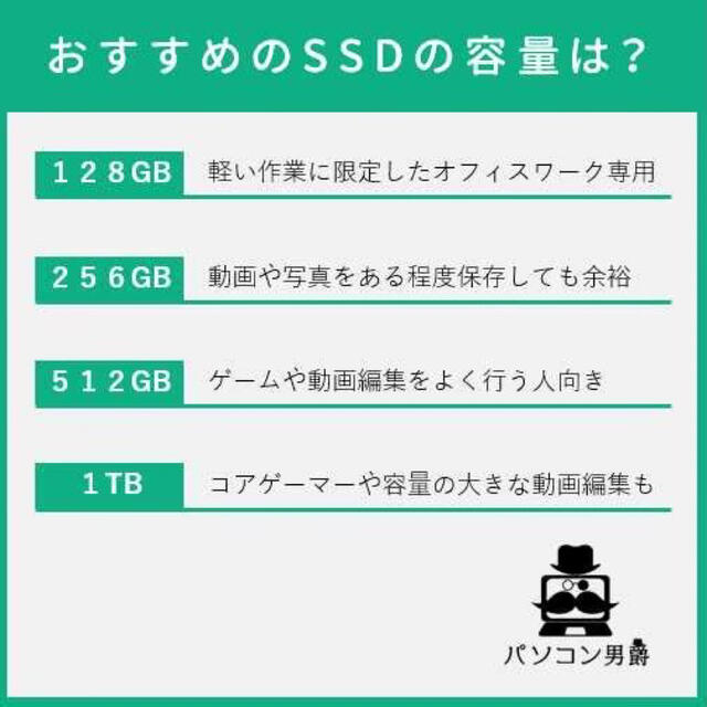 パソコン男爵TOSHIBA dynabook U63/D ノートパソコン