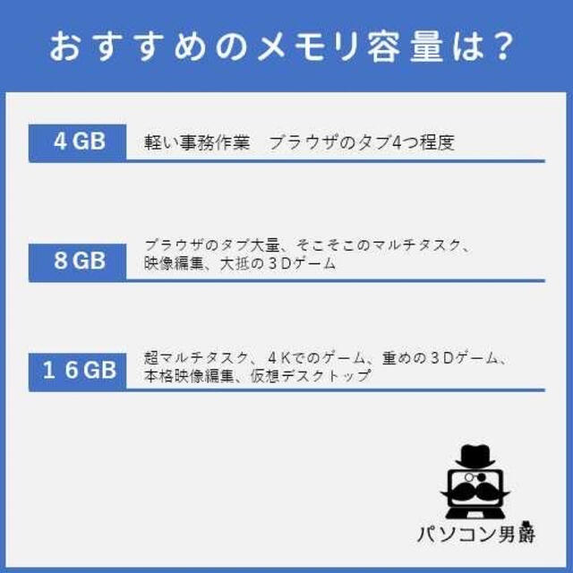 TOSHIBA dynabook U63/D ノートパソコン