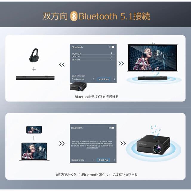 60%OFF モバイル 【☆あえり☆様専用】カベーニPRO プロジェクター