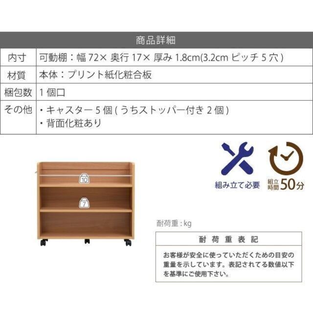 大人気好評 大容量 ラック 本棚 4個セット キャスター付きの通販 by 24時間対応(店長|ラクマ 押入れ スライド 隙間 収納庫 超激安
