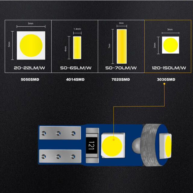 4個 T5 LED メーター球 エアコン球 LED電球 ダッシュボード 自動車/バイクの自動車(汎用パーツ)の商品写真