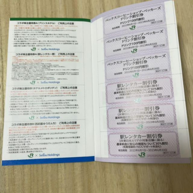 JR東日本 株主優待 割引券 2枚セット + 株主サービス券 4