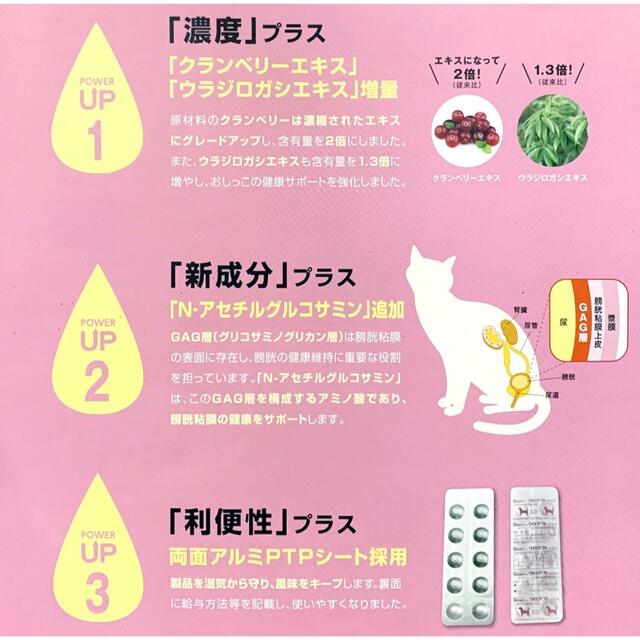 サプリメントウロアクトプラス　おしっこ　尿　健康　犬　猫　サプリ　　栄養補助食品