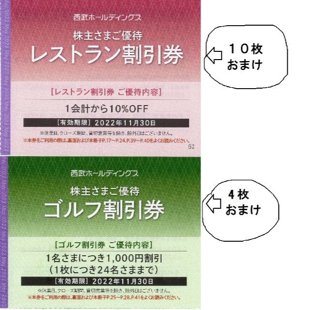 貴重) 40枚※西武※1000円共通割引券※4万円分※株主優待券 優待券