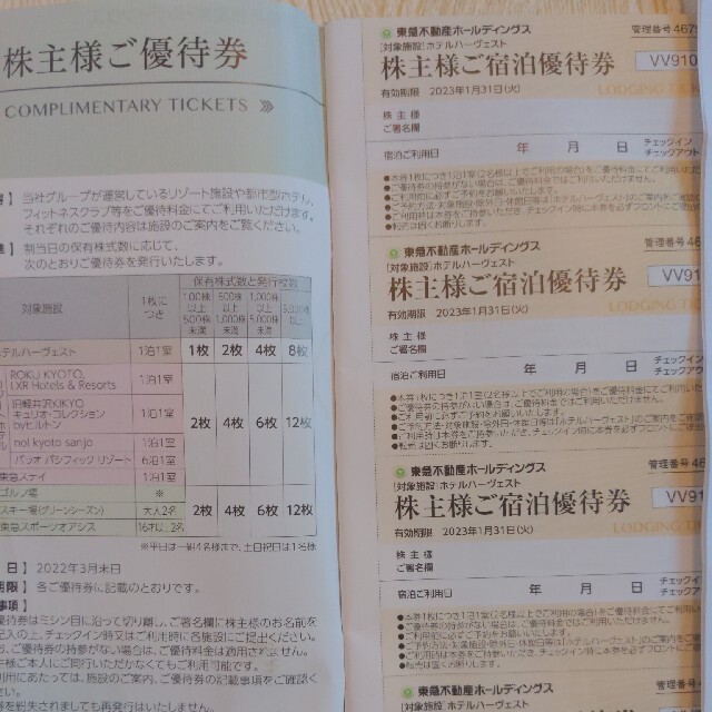 東急不動産　優待1000株用 チケットの優待券/割引券(その他)の商品写真