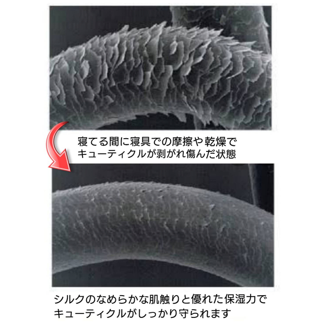 ナイトキャップ シルク100% ロング フリーサイズ ブラック ツヤ髪 美髪 . レディースの帽子(その他)の商品写真