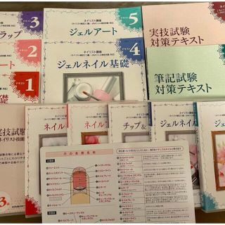 ヴィンテージ復刻 ネイリスト検定教本&DVDセット - crumiller.com