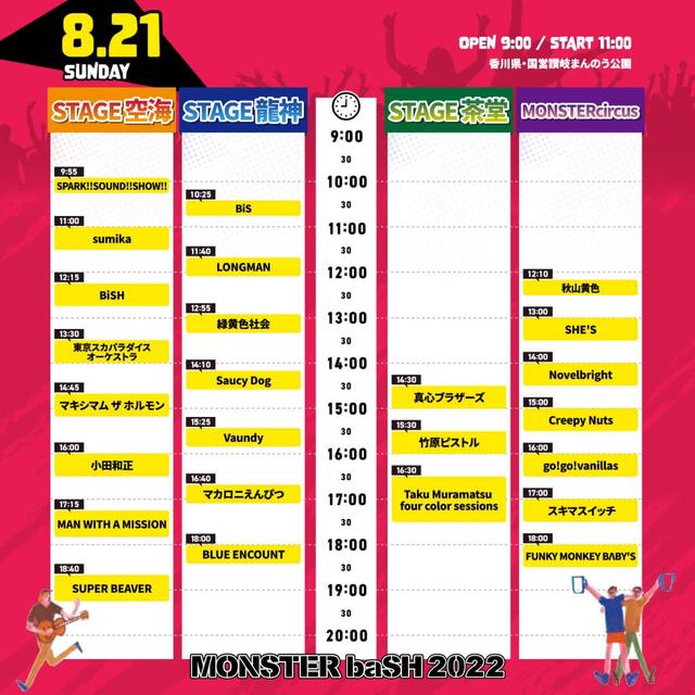 直販価格 モンバス 8月21日 2日目 2枚 音楽フェス - LITTLEHEROESDENTISTRY