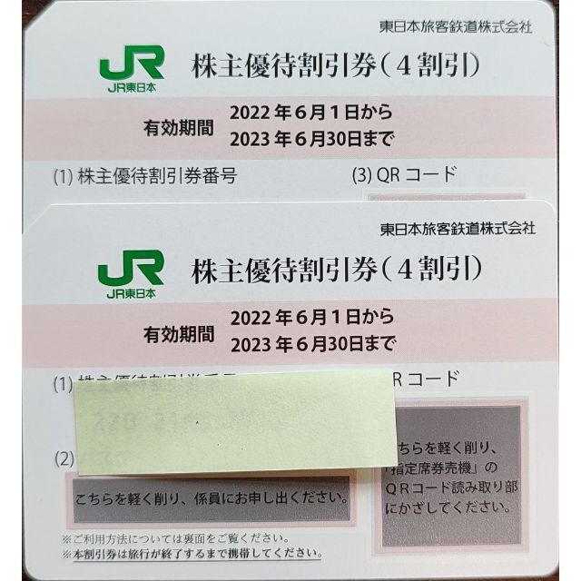 東日本旅客鉄道(JR東日本)株主優待