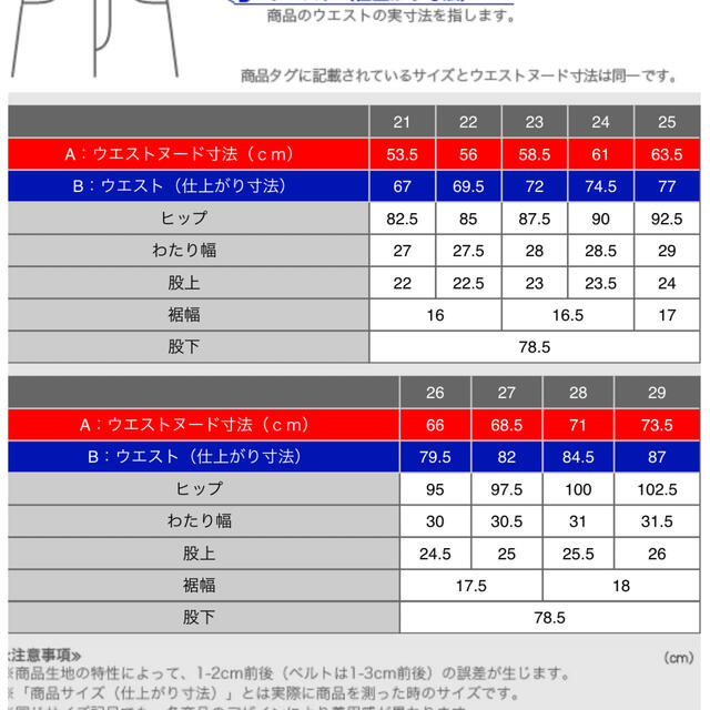 165様専用　ユニクロ　+Jデニム　セルビッジ　25 メンズのパンツ(デニム/ジーンズ)の商品写真