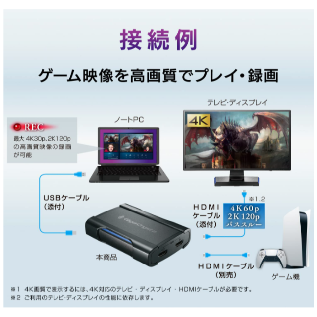 HDMIキャプチャー IO-DATA GV-USB3/HD 100000001006766142_10208.jpg