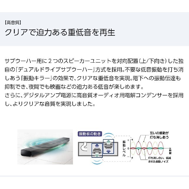 Panasonic(パナソニック)のPanasonic ホームシアターバー SC-HTB175 スマホ/家電/カメラのオーディオ機器(スピーカー)の商品写真