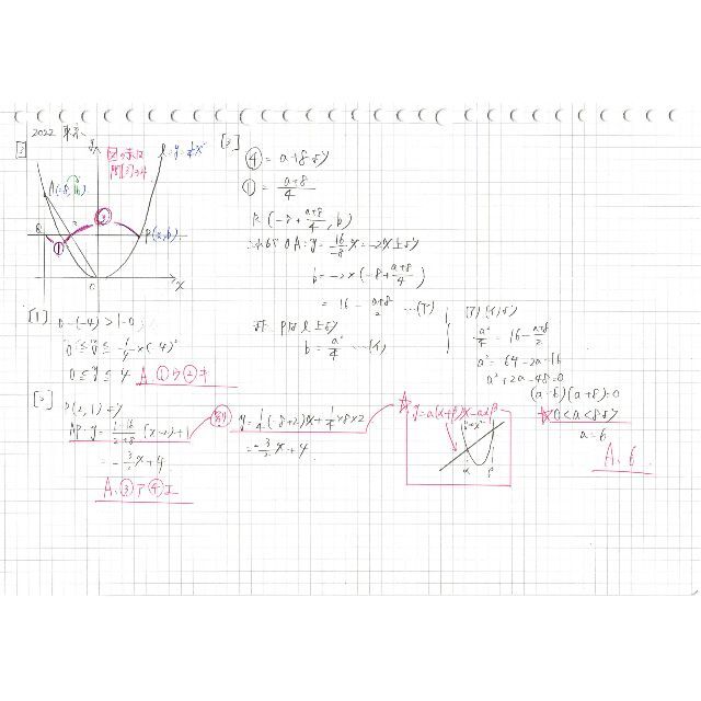 塾講師オリジナル数学解説 全問動画付 東京 公立高校入試2020-22 過去 ...