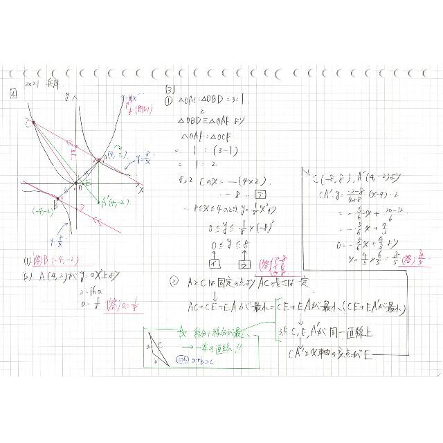 塾講師オリジナル数学解説 全問動画付 兵庫 公立高校入試 2021 過去問の通販 by 塾講師's shop｜ラクマ