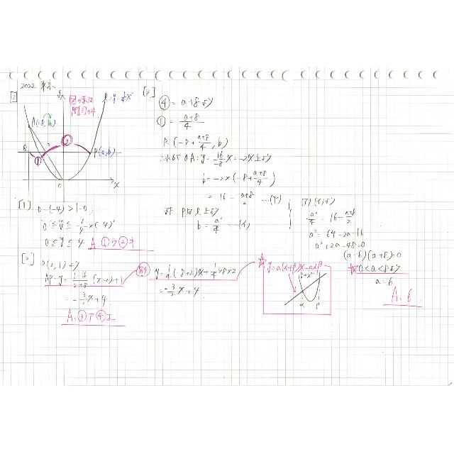 塾講師オリジナル数学解説 全問動画付 東京 公立高校入試 2022 過去問の通販 by 塾講師's shop｜ラクマ