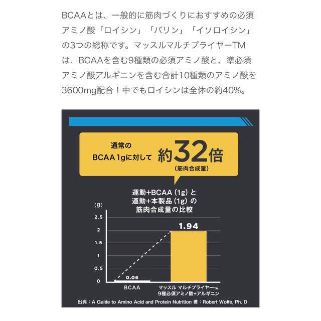 Amway(アムウェイ)のアムウェイ　マッスルマルチプライヤー　ワイルドベリー味 食品/飲料/酒の健康食品(アミノ酸)の商品写真