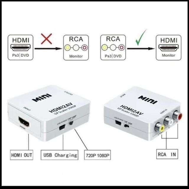 HDMIコンポジット変換 RCAからHDMI出力 スマホ/家電/カメラのテレビ/映像機器(映像用ケーブル)の商品写真