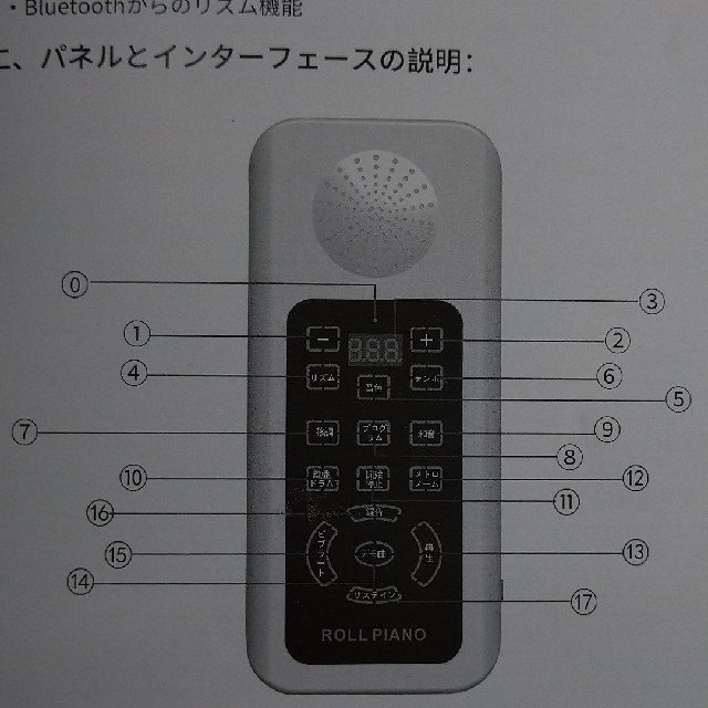 hit17様専用ロールピアノ88鍵Bluetooth 楽器の鍵盤楽器(電子ピアノ)の商品写真