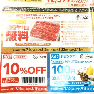 スカイラーク(すかいらーく)のしゃぶ葉  10%オフ割引クーポン券 すかいらーく(レストラン/食事券)