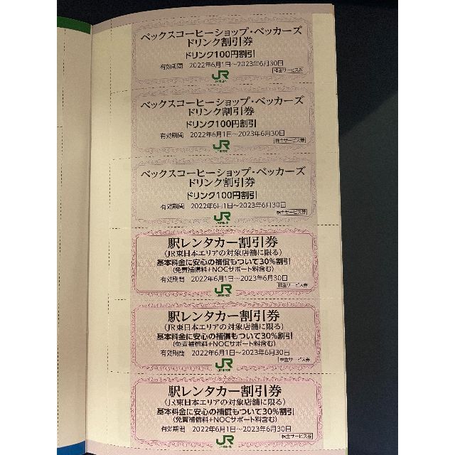 JR(ジェイアール)のJR東日本 株主サービス券 チケットの優待券/割引券(その他)の商品写真