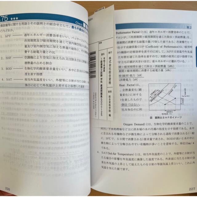 2022年度 日建学院 一級建築士　テキスト 過去問　厳選過去問500