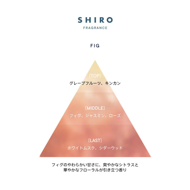 shiro(シロ)のshiro  fig オードパルファン　40ml コスメ/美容の香水(香水(女性用))の商品写真