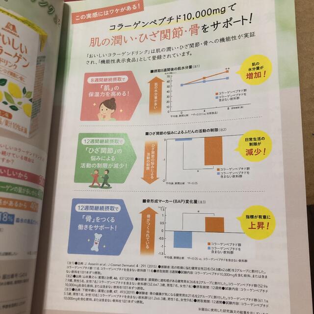 森永おいしいコラーゲンドリンク36本！！ 食品/飲料/酒の健康食品(コラーゲン)の商品写真