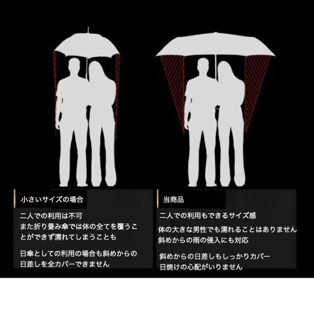 折りたたみ傘 頑丈 大きい 晴雨兼用 自動開閉 頑丈 日傘 ワンタッチ 黒 軽量 メンズのファッション小物(傘)の商品写真