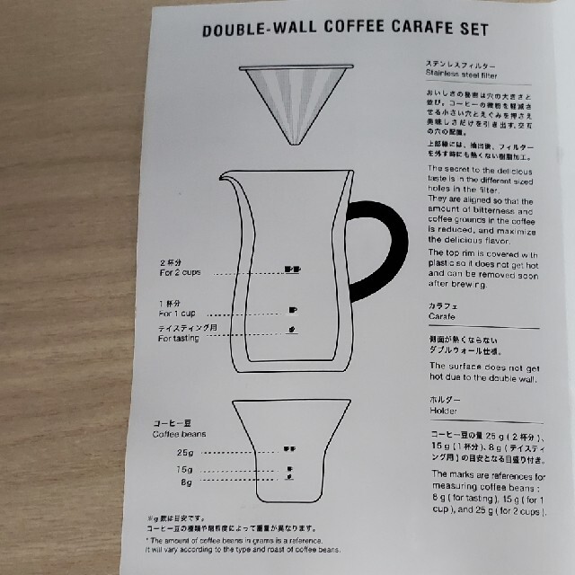 ダブルウォール コーヒーカラフェセット ボンマックコーヒーカラフェ
