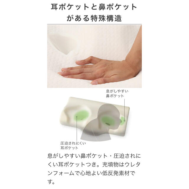 ニトリ - ニトリ 横向き寝促進まくら 低反発(カーム) いびき対策 ニトリ - ニトリ 横向き寝促進まくら 低反発(カーム) いびき対策