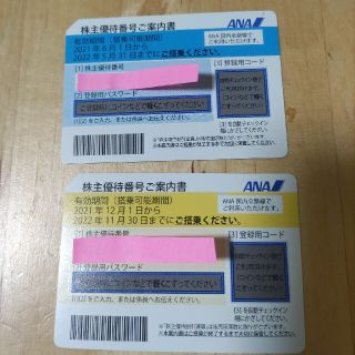 エーエヌエー(ゼンニッポンクウユ)(ANA(全日本空輸))のＡＮＡ株主優待券(その他)