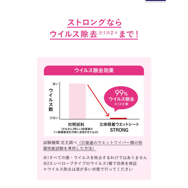 花王(カオウ)のクイックルワイパー　ウェットシート　ストロング　36枚 インテリア/住まい/日用品の日用品/生活雑貨/旅行(日用品/生活雑貨)の商品写真