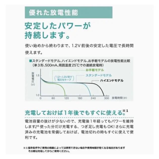 Panasonic(パナソニック)の【新品】エネループ 単3×8本、単4×8本 スマホ/家電/カメラのスマートフォン/携帯電話(バッテリー/充電器)の商品写真