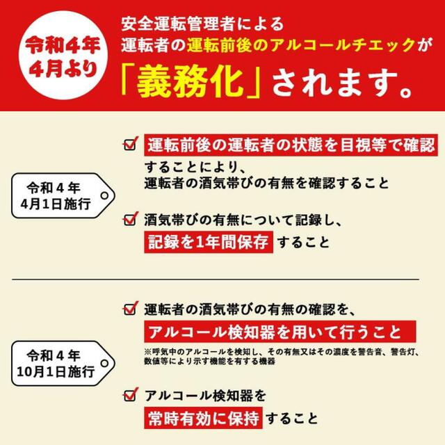 アルコールチェッカー アルコール検知器 感知器  スマホ/家電/カメラの生活家電(その他)の商品写真