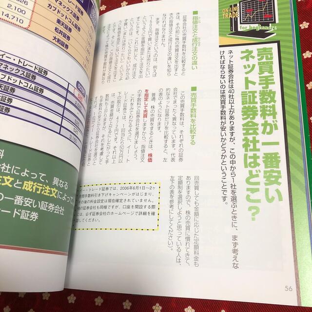 土日でマスタ－ネット株のはじめ方 エンタメ/ホビーの本(ビジネス/経済)の商品写真
