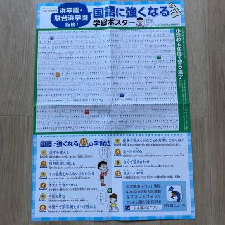 漢字　学習ポスター(語学/参考書)