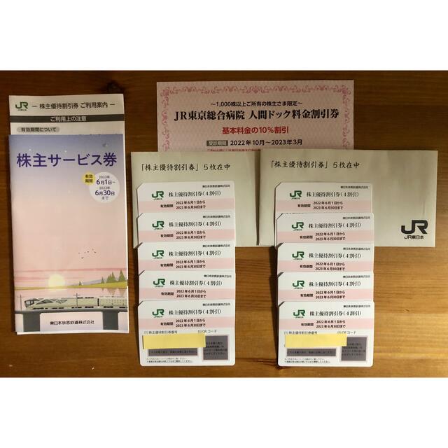 JR東日本鉄道　株主優待割引券10枚 チケットの優待券/割引券(その他)の商品写真