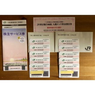 JR東日本鉄道　株主優待割引券10枚(その他)