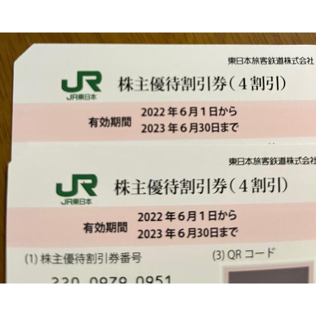 JR東日本　株主優待割引券　2枚　サービス券付