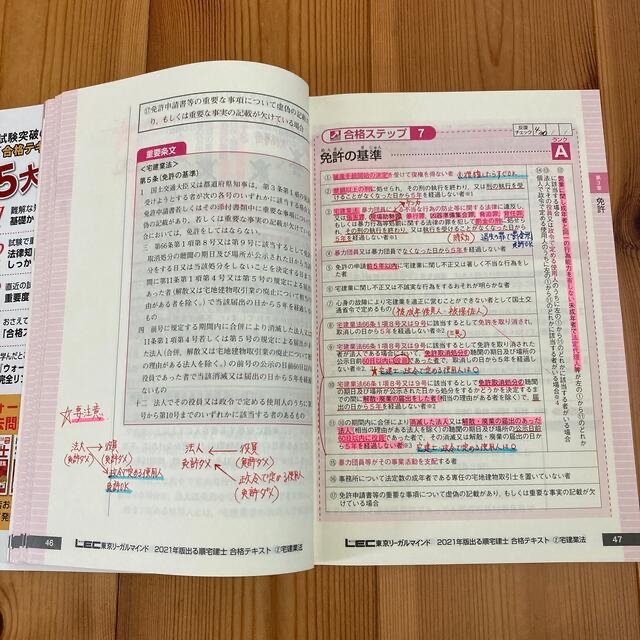 LEC 宅建士　合格テキスト+過去問題集　6冊全巻セット