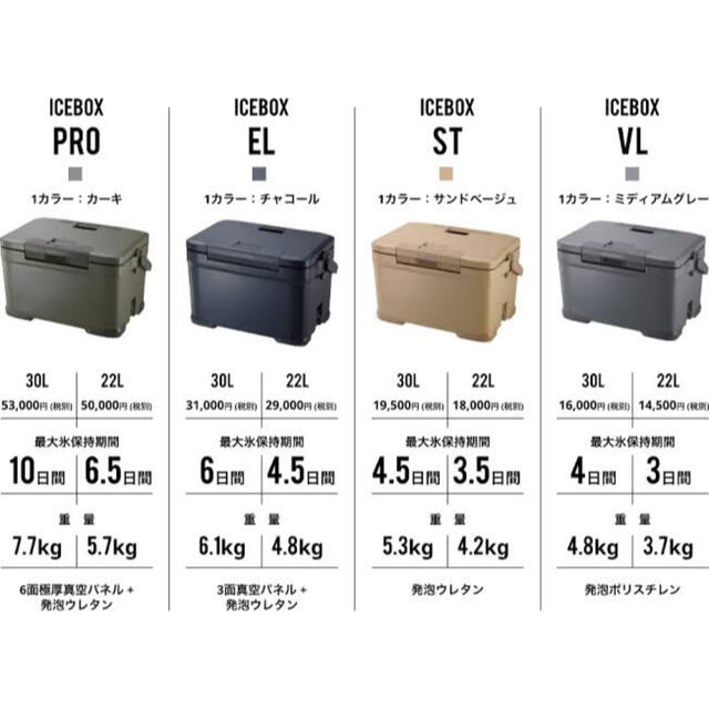 SHIMANO ICEBOX EL 30L | ecotours-of-oregon.com