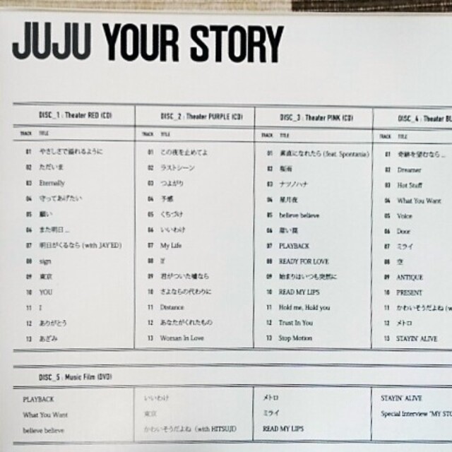 【美品】お値下げ JUJU YOUR STORY（初回生産限定盤）4CD+DVD エンタメ/ホビーのCD(ポップス/ロック(邦楽))の商品写真