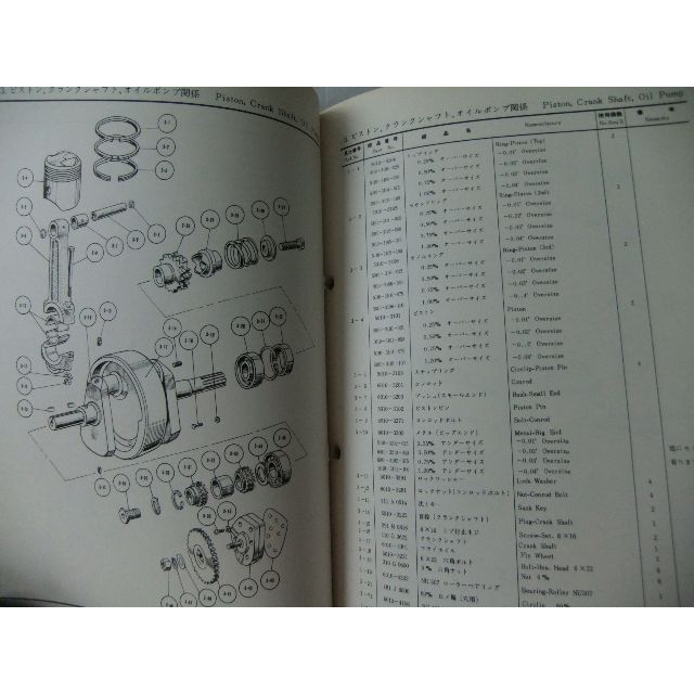 KAWASAKI　カワサキ　５００-K2　パーツリスト