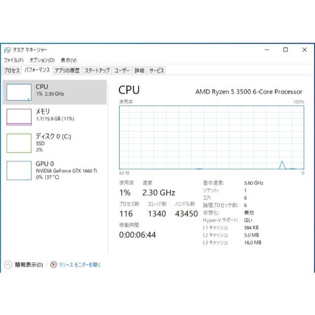 休日値下げゲーミングパソコン 5